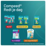 Lifestyle_image Compeed Pleister Eeltknobbels Nl/fr 5
