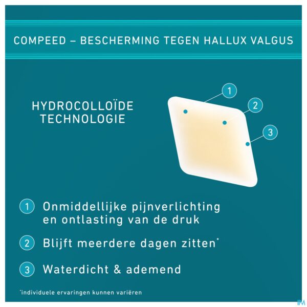 Lifestyle_image Compeed Pleister Eeltknobbels Nl/fr 5