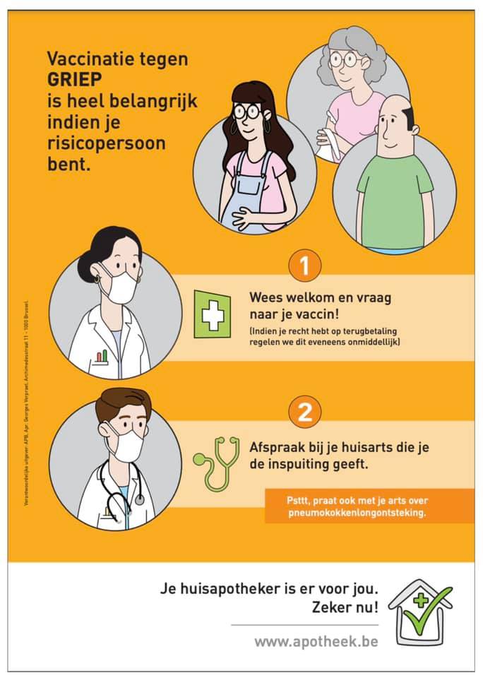 een schematische uitleg ivm voorschriften voor griepvaccinatie