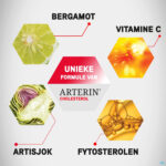Lifestyle_image Arterin Cholesterol Comp 45