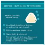 Lifestyle_image Compeed Pleister Eeltplek Voeten Medium 6 Lifestyle_image Compeed Pleister Eeltplek Voeten Medium 6