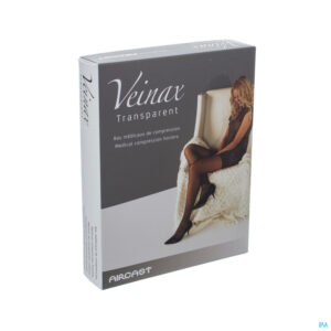 Packshot Veinax Panty Transparant 2 Lang Beige Maat 5