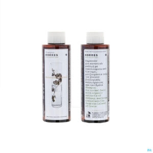 Packshot Korres Kh Shampoo Aloe&ditanny 250ml
