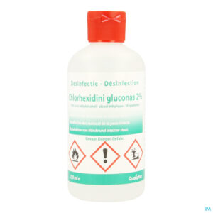 Packshot Chlorhexidini Gluconas 2% 250ml