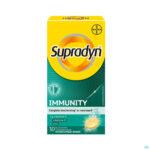 Packshot Supradyn Immunity Bruistabl. 2x15