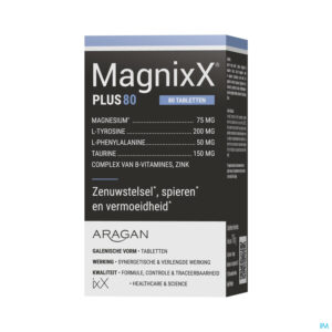 Packshot Magnixx Plus Tabl 80