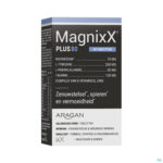 Packshot Magnixx Plus Tabl 80