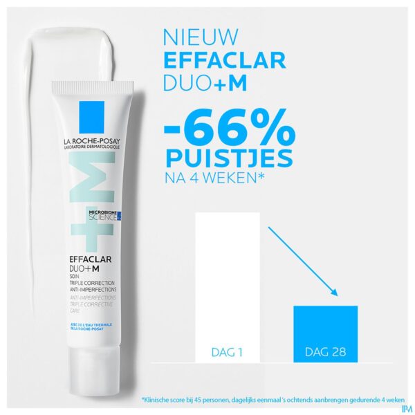 Lifestyle_image Lrp Effaclar Duo + M Creme 40ml Lifestyle_image Lrp Effaclar Duo + M Creme 40ml