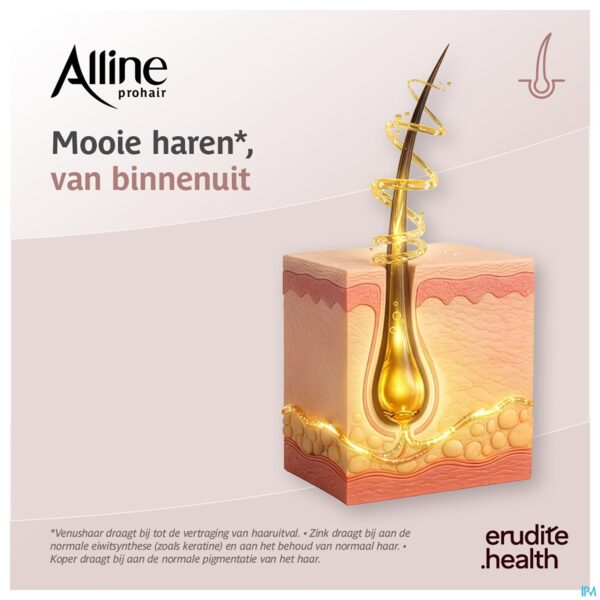 Lifestyle_image Alline Prohair Tabl 180
