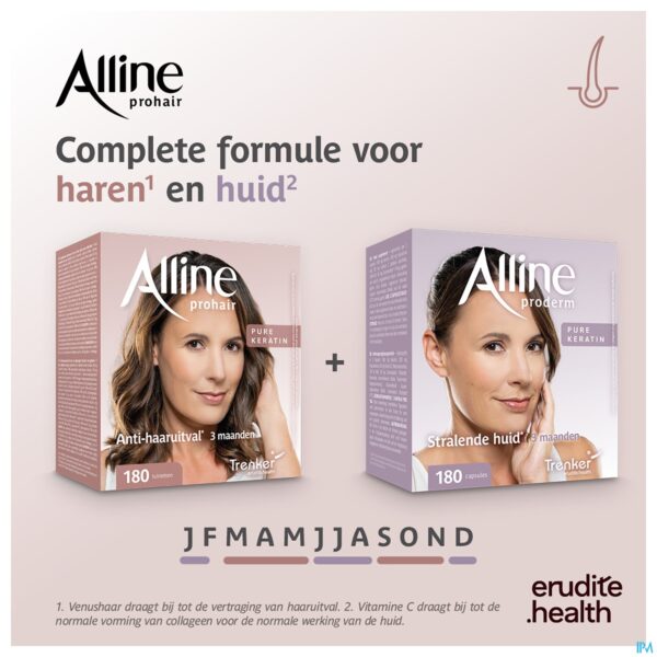 Lifestyle_image Alline Prohair Tabl 30