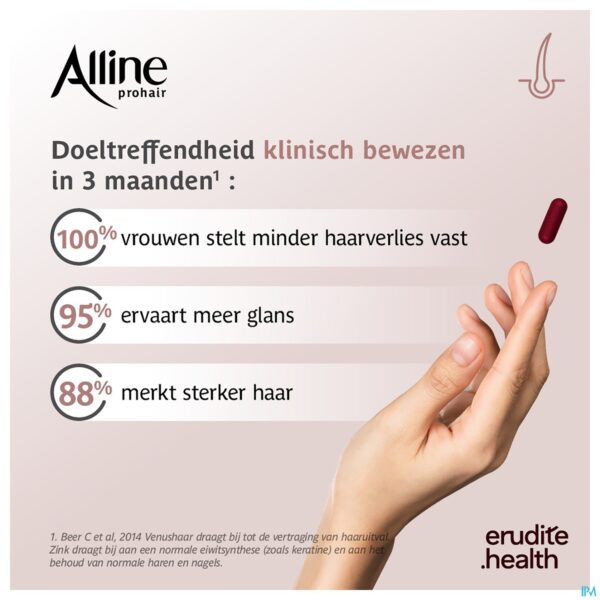 Lifestyle_image Alline Prohair Tabl 180