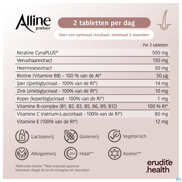 Lifestyle_image Alline Prohair Tabl 30