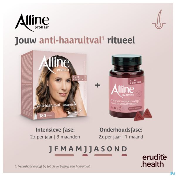 Lifestyle_image Alline Prohair Tabl 30
