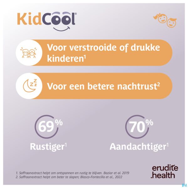 Lifestyle_image Kidcool Caps 30