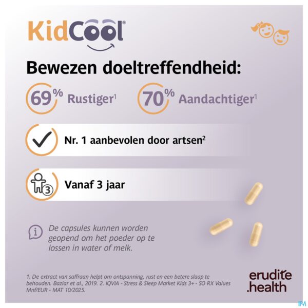 Lifestyle_image Kidcool Caps 30