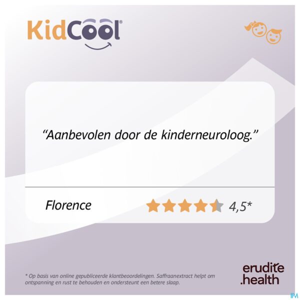 Lifestyle_image Kidcool Caps 30