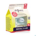 Packshot Difrax Fopspeen Sil Mini-dental 0-6m 799 Packshot Difrax Fopspeen Sil Mini-dental 0-6m 799