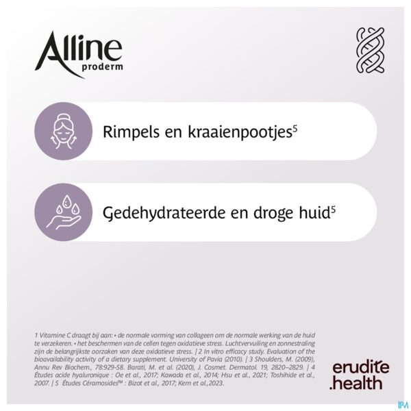 Lifestyle_image Alline Proderm Caps 60 Nf