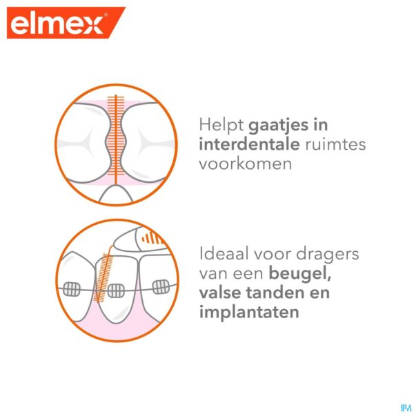 Lifestyle_image Elmex Set Interdentale Borsteltjes Iso 3 1,1mm 8
