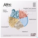 Lifestyle_image Alline Proderm Caps 60 Nf