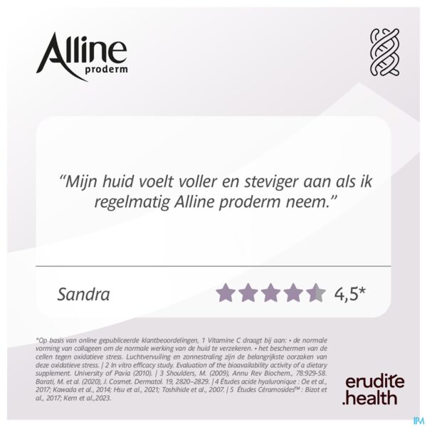 Lifestyle_image Alline Proderm Caps 60 Nf