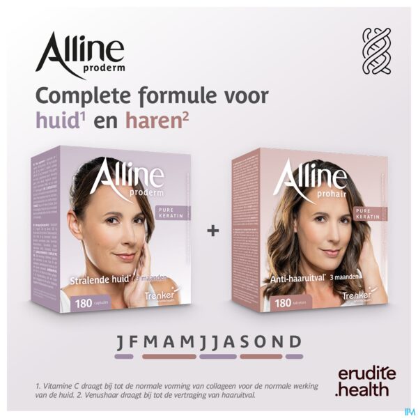 Lifestyle_image Alline Proderm Caps 60 Nf