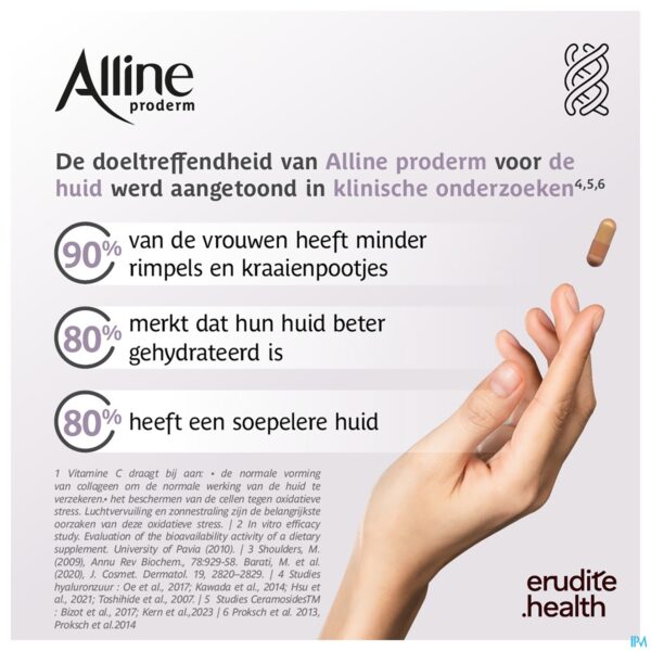 Lifestyle_image Alline Proderm Caps 60 Nf