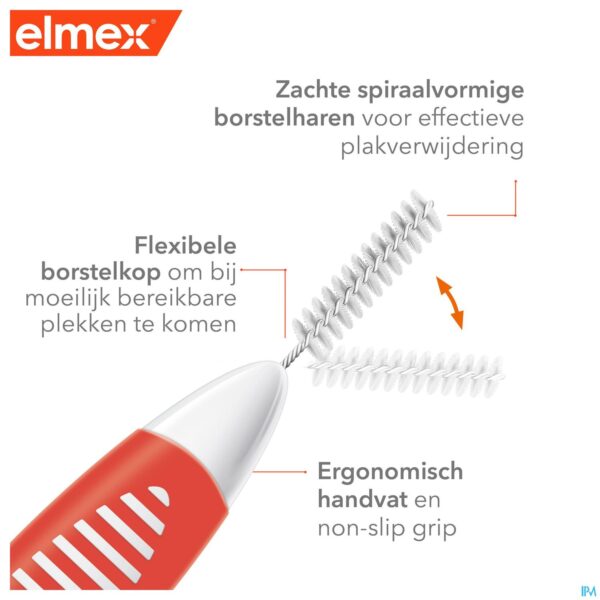 Lifestyle_image Elmex Set Interdentale Borsteltjes Iso 1 0,7mm 8