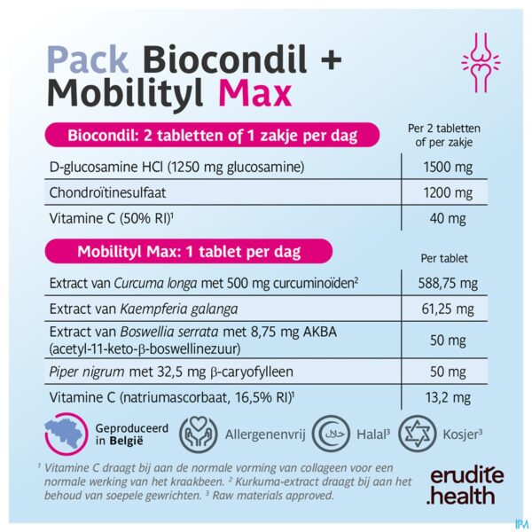 Lifestyle_image Biocondil+mobilityl Max Pack Tabl 180 Tabl 90 Nf