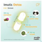 Lifestyle_image Imutis Detox Caps 60