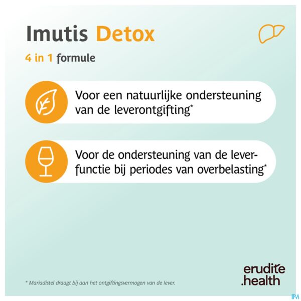 Lifestyle_image Imutis Detox Caps 60