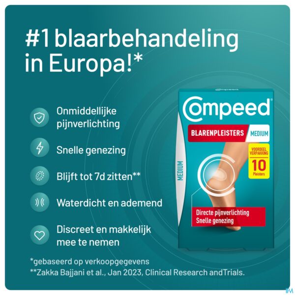 Lifestyle_image Compeed Blarenpleisters Medium Voordeelverpak. 10