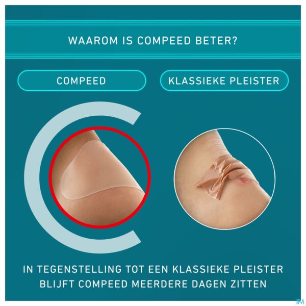 Lifestyle_image Compeed Blarenpleisters Medium Voordeelverpak. 10 Lifestyle_image Compeed Blarenpleisters Medium Voordeelverpak. 10