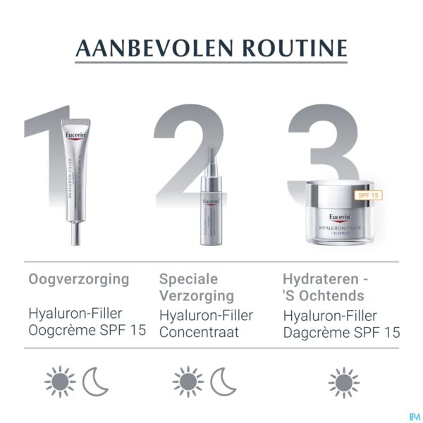 Lifestyle_image Eucerin Hyaluron-filler X3 Dagcreme Ip15 Dh 50ml