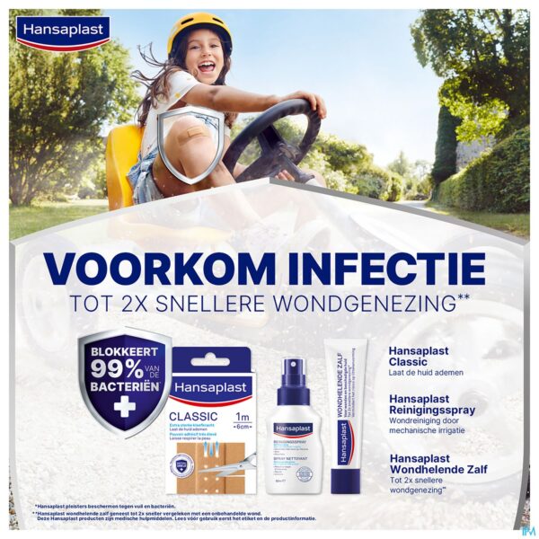 Lifestyle_image Hansaplast Klassiek 1mx6cm Lifestyle_image Hansaplast Klassiek 1mx6cm