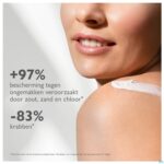 Lifestyle_image Aderma Exomega Control Zonnecreme Spf50+ 150ml