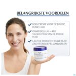 Lifestyle_image Eucerin Urearepair Plus Bodycreme 5% Urea 450ml