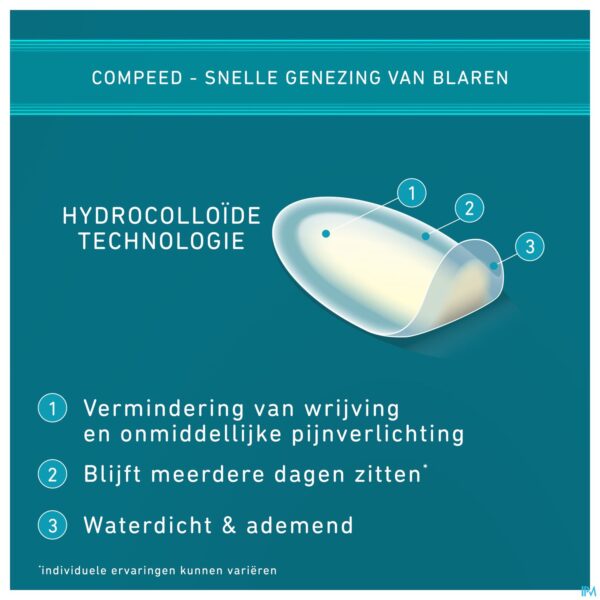 Lifestyle_image Compeed Pleister Blaren Medium 5