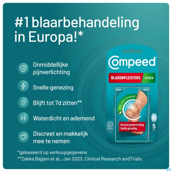 Lifestyle_image Compeed Blaren Extreem Verband 5