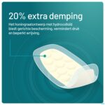 Lifestyle_image Compeed Blaren Extreem Verband 5