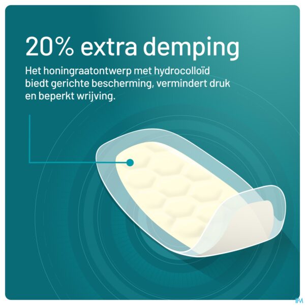 Lifestyle_image Compeed Blaren Extreem Verband 5