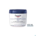 Lifestyle_image Eucerin Urearepair Plus Bodycreme 5% Urea 450ml