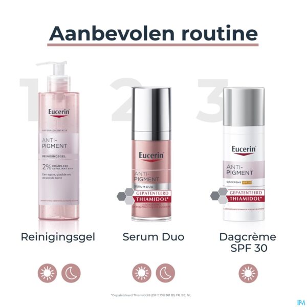 Lifestyle_image Eucerin A/pigment Reinigingsgel 400ml