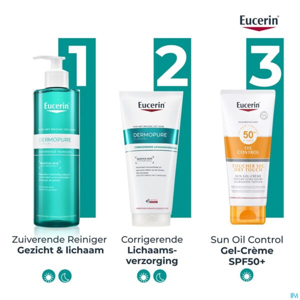 Lifestyle_image Eucerin Dermopure Clinic.corrig.lichaamsverz.200ml Lifestyle_image Eucerin Dermopure Clinic.corrig.lichaamsverz.200ml