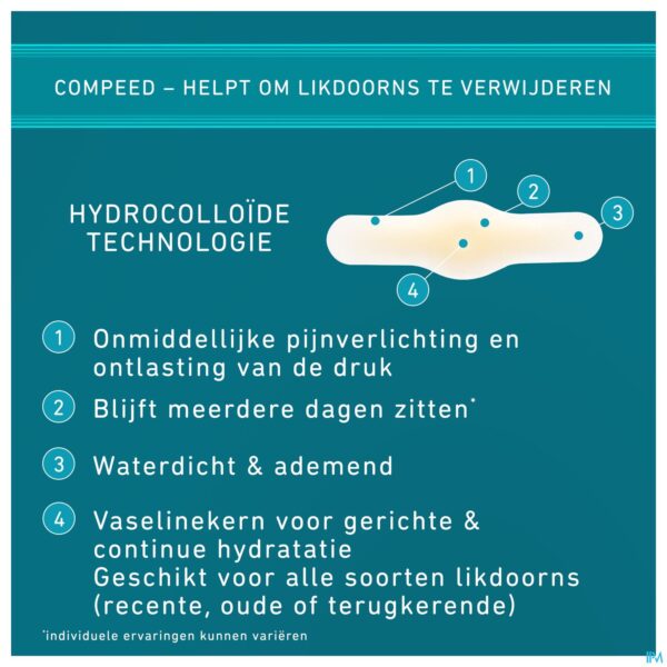 Lifestyle_image Compeed Pleister Likdoorn Hydra 6 Lifestyle_image Compeed Pleister Likdoorn Hydra 6