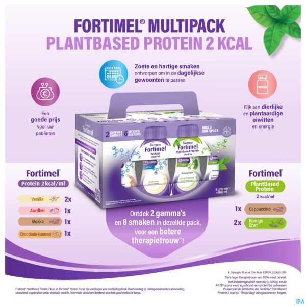 Packshot Fortimel Multipack Protein Plantbased 2kcal8x200ml Packshot Fortimel Multipack Protein Plantbased 2kcal8x200ml