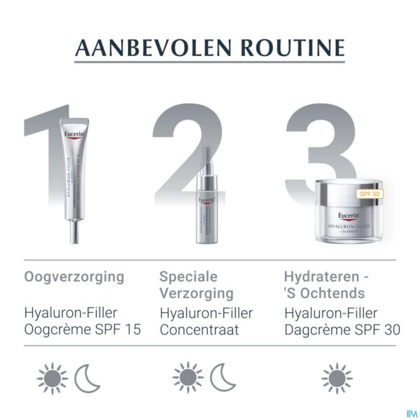 Lifestyle_image Eucerin Hyaluron-filler X3 Dagcreme Ip30 50ml Lifestyle_image Eucerin Hyaluron-filler X3 Dagcreme Ip30 50ml