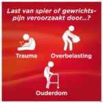 Lifestyle_image Thermacare Kp Zelfwarmend Multizone 3