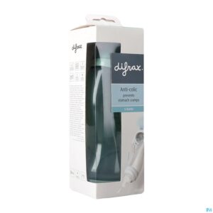 Packshot Difrax S-fles Natural Trend Sage 250ml