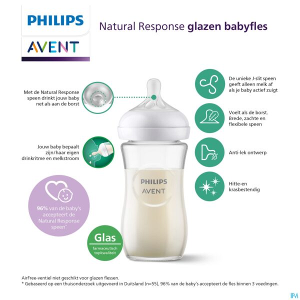Lifestyle_image Philips Avent Natural 3.0 Zuigfles Glas Duo2x240ml
